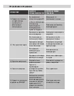 Preview for 116 page of Vivax ACP-09PT25AEH User Manual