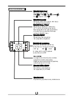 Preview for 182 page of Vivax ACP-09PT25AEH User Manual