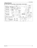 Предварительный просмотр 16 страницы Vivax ACP-12CC35AECI Service Manual