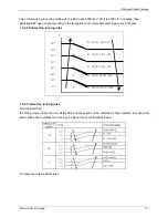 Предварительный просмотр 124 страницы Vivax ACP-12CC35AECI Service Manual