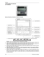 Preview for 171 page of Vivax ACP-12CC35AECI Service Manual