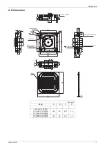 Preview for 15 page of Vivax ACP-12CC35AERI Service Manual