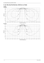 Preview for 18 page of Vivax ACP-12CC35AERI Service Manual