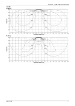 Preview for 19 page of Vivax ACP-12CC35AERI Service Manual