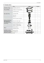 Preview for 23 page of Vivax ACP-12CC35AERI Service Manual