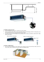 Preview for 29 page of Vivax ACP-12CC35AERI Service Manual