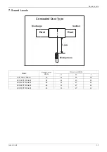 Preview for 37 page of Vivax ACP-12CC35AERI Service Manual