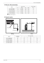 Preview for 47 page of Vivax ACP-12CC35AERI Service Manual