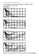 Preview for 48 page of Vivax ACP-12CC35AERI Service Manual