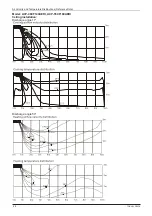 Preview for 52 page of Vivax ACP-12CC35AERI Service Manual