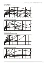 Preview for 53 page of Vivax ACP-12CC35AERI Service Manual