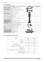 Preview for 64 page of Vivax ACP-12CC35AERI Service Manual