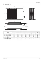 Preview for 79 page of Vivax ACP-12CC35AERI Service Manual