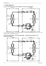 Preview for 82 page of Vivax ACP-12CC35AERI Service Manual