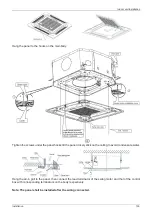 Preview for 107 page of Vivax ACP-12CC35AERI Service Manual