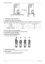 Preview for 110 page of Vivax ACP-12CC35AERI Service Manual