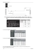 Preview for 112 page of Vivax ACP-12CC35AERI Service Manual