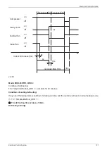 Preview for 131 page of Vivax ACP-12CC35AERI Service Manual