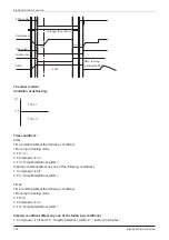 Preview for 132 page of Vivax ACP-12CC35AERI Service Manual