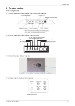 Preview for 139 page of Vivax ACP-12CC35AERI Service Manual