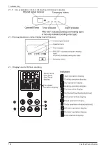 Preview for 140 page of Vivax ACP-12CC35AERI Service Manual