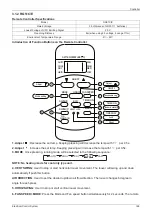 Preview for 169 page of Vivax ACP-12CC35AERI Service Manual