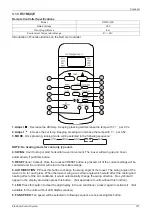 Preview for 171 page of Vivax ACP-12CC35AERI Service Manual