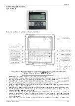 Preview for 173 page of Vivax ACP-12CC35AERI Service Manual