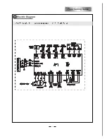 Предварительный просмотр 6 страницы Vivax ACP-12CFIFM35GEI Service Manual