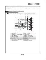 Предварительный просмотр 10 страницы Vivax ACP-12CFIFM35GEI Service Manual