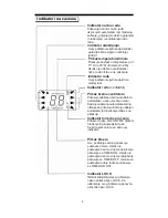 Preview for 22 page of Vivax ACP-12CH35AETI-B User Manual