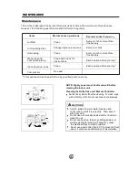 Preview for 181 page of Vivax ACP-12CH35AETI-B User Manual