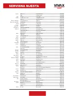 Preview for 222 page of Vivax ACP-12CH35AETI-B User Manual