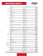 Preview for 230 page of Vivax ACP-12CH35AETI-B User Manual