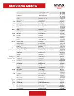 Preview for 232 page of Vivax ACP-12CH35AETI-B User Manual