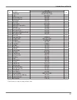 Предварительный просмотр 41 страницы Vivax ACP-12CH35GECI Service Manual