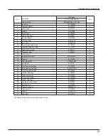 Предварительный просмотр 45 страницы Vivax ACP-12CH35GECI Service Manual