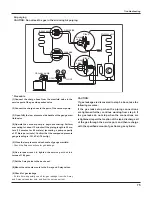 Предварительный просмотр 79 страницы Vivax ACP-12CH35GECI Service Manual