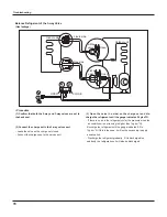 Предварительный просмотр 82 страницы Vivax ACP-12CH35GECI Service Manual