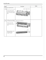 Предварительный просмотр 90 страницы Vivax ACP-12CH35GECI Service Manual