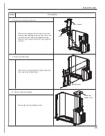 Предварительный просмотр 99 страницы Vivax ACP-12CH35GECI Service Manual