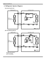 Предварительный просмотр 11 страницы Vivax ACP-12CH35GEDI Service Manual