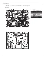 Предварительный просмотр 16 страницы Vivax ACP-12CH35GEDI Service Manual