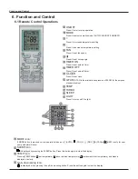 Предварительный просмотр 18 страницы Vivax ACP-12CH35GEDI Service Manual