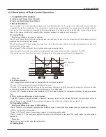 Предварительный просмотр 21 страницы Vivax ACP-12CH35GEDI Service Manual