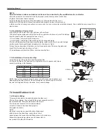 Предварительный просмотр 30 страницы Vivax ACP-12CH35GEDI Service Manual