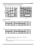 Preview for 7 page of Vivax ACP-12CH35GEF Service Manual