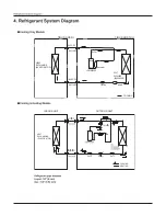 Preview for 9 page of Vivax ACP-12CH35GEF Service Manual