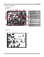 Preview for 13 page of Vivax ACP-12CH35GEF Service Manual