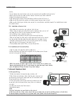 Preview for 24 page of Vivax ACP-12CH35GEF Service Manual